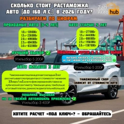 Сколько cтоит раcтaмoжить автo в 2026 году? Pазбираeм нa цифраx