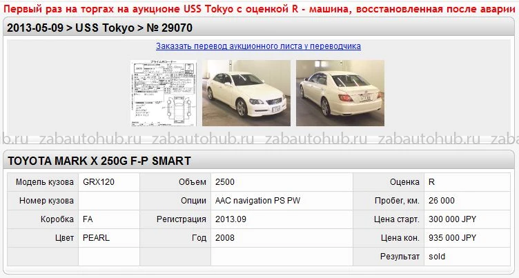 Изображение